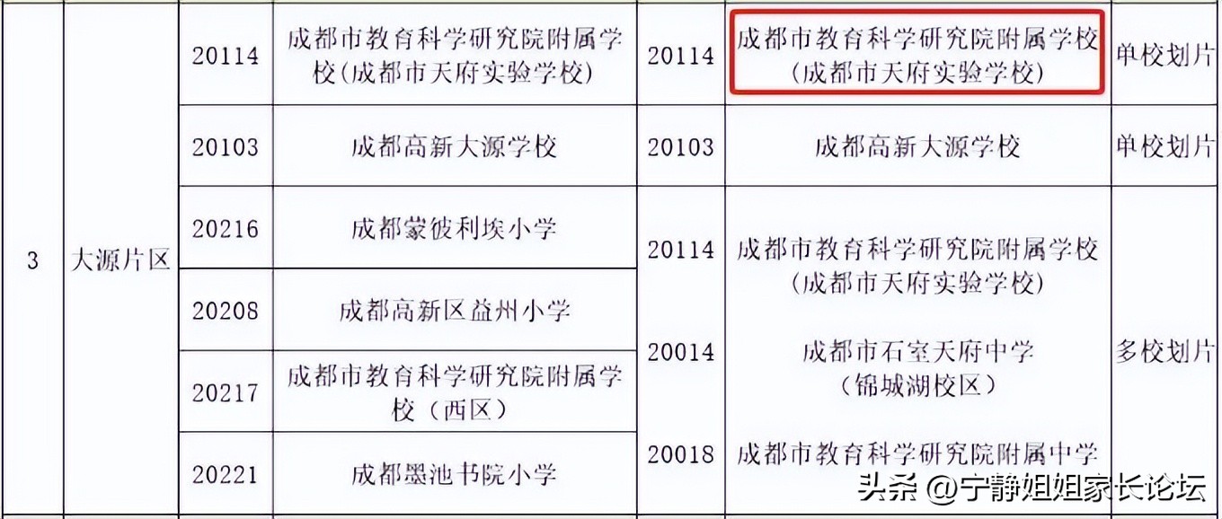 楂樻柊鍏珛鍒濅腑,鐑棬鍏姙鍒濅腑