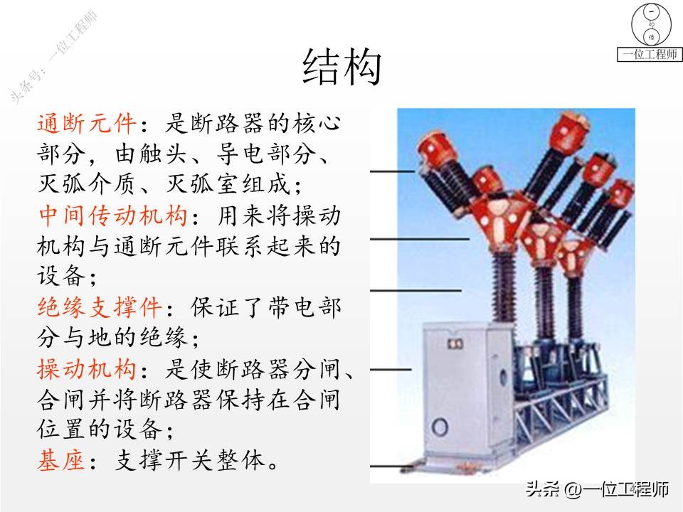 1类电气设备和2类电气设备,电气设备有几种类型