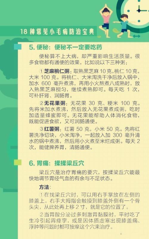 24种重大疾病详解建议收藏,小病小痛不求人