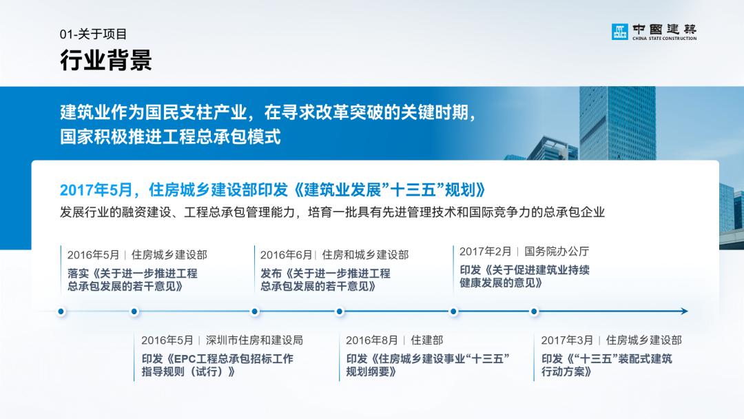 密密麻麻的ppt,高级ppt排版设计