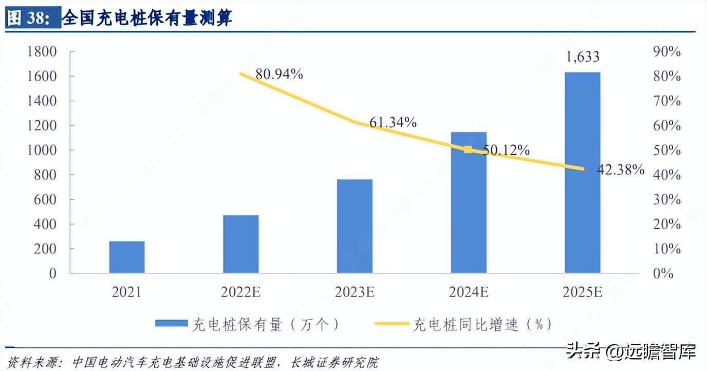 芯能科技布局分布式光伏 (芯能科技分布式光伏市场占有率)