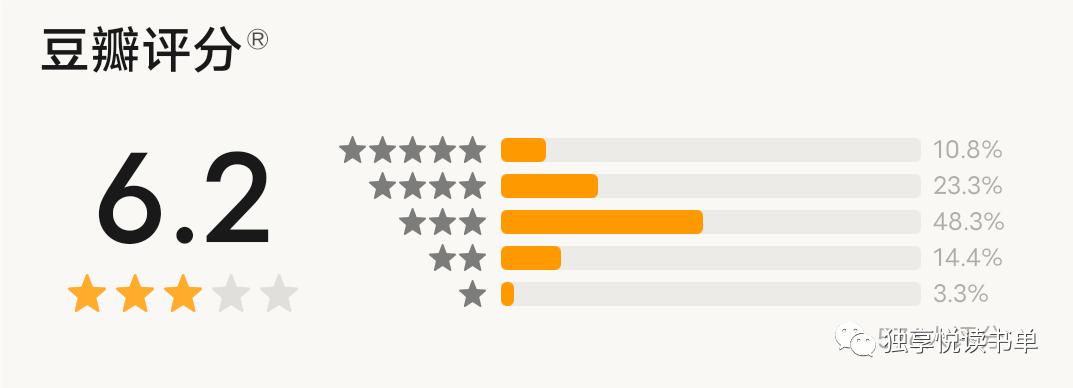 悬疑推理小说讲解推荐,悬疑推理小说十大经典排行榜