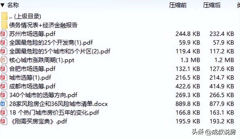 成都买房要不要再等等,成都当下买房应该买在哪里