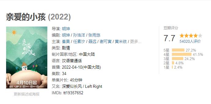 五部电视剧推荐唐朝诡事录,看完唐朝诡事录追哪部剧