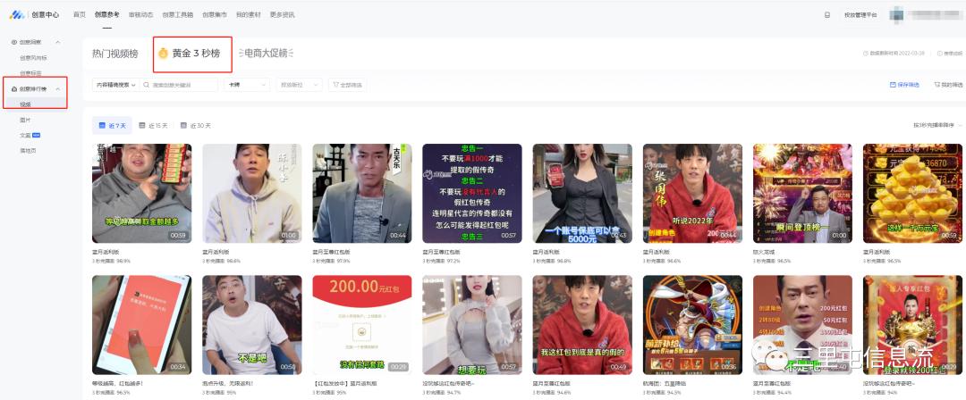 如何提升广告素材的点击率,怎么付费推广自己作品