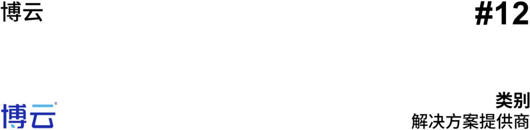 最具潜力边缘计算企业,边缘计算企业市场前景