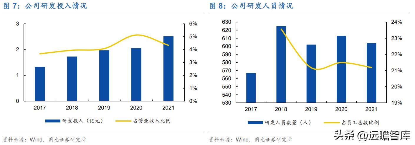 教育数字化鸿合科技实力演绎未来,鸿合科技教育信息化