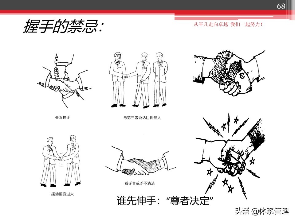 职场心性培训优秀课件,职场技能培训方案ppt