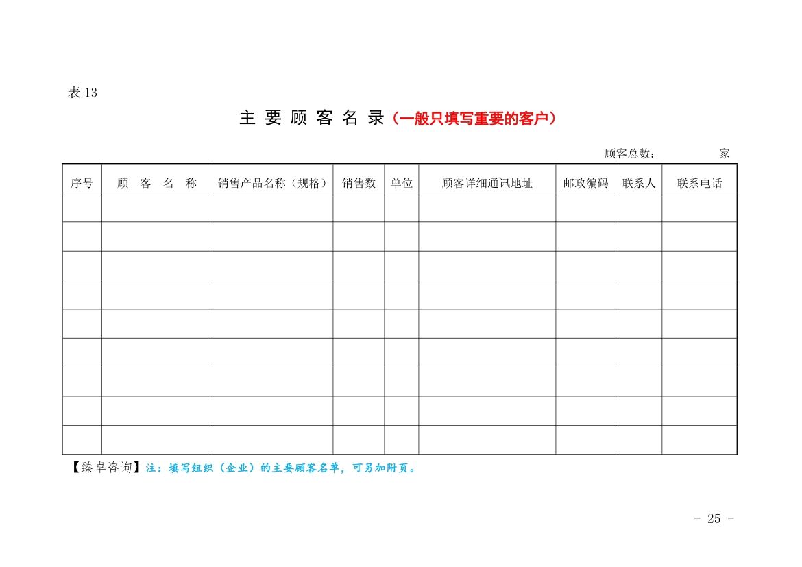 鏉窞甯傛斂搴滆川閲忓,鏉窞甯備汉姘戞斂搴滆川閲忓