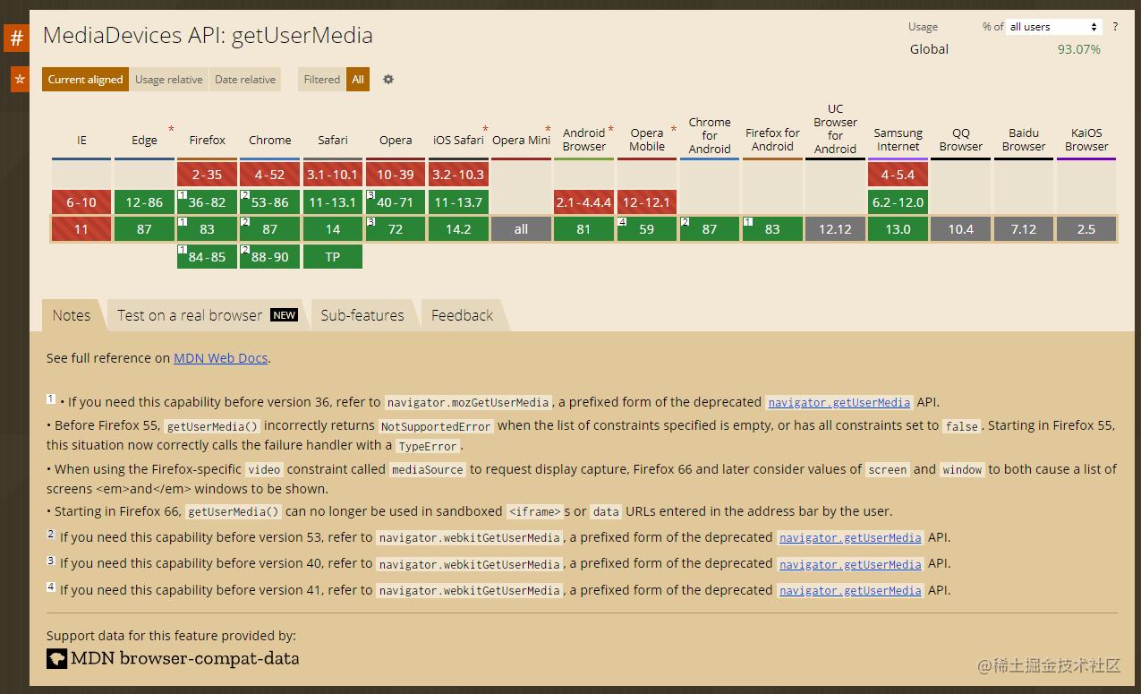 网页如何调用摄像头拍照,vue移动端调用摄像头