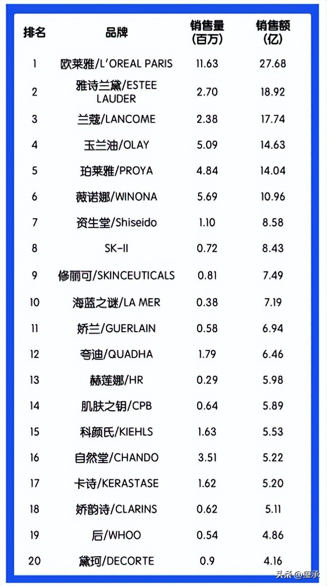 伊蒂之屋淘宝旗舰店是真的吗,伊蒂之屋官方旗舰店怎么了