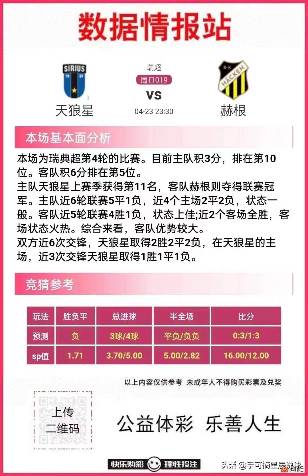 今日竞彩足球胜平负预测推荐,今日竞彩足球最新推荐预测分析