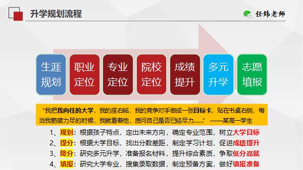 综合评价招生对高中学校有限制吗,高中的综合素质评价影响招生吗