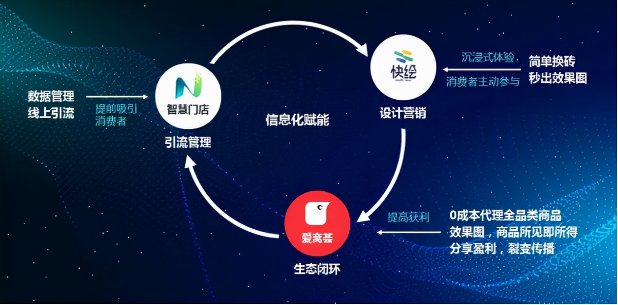 金朝阳瓷砖是名牌吗？2022跨年招商会圆满收官-成功锁定24城