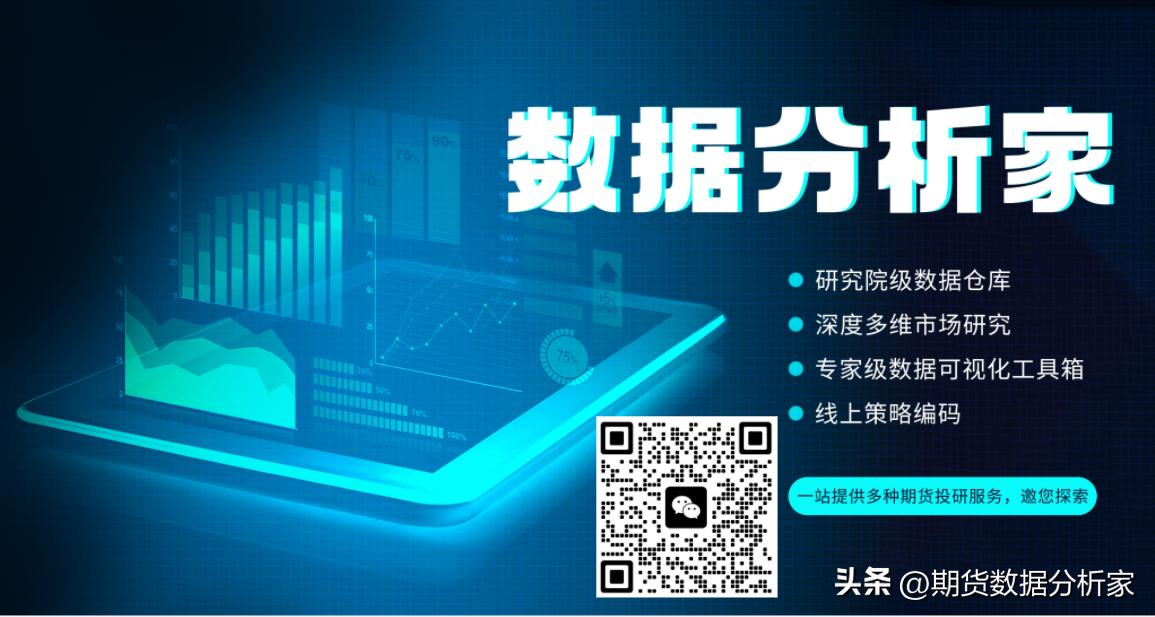 黑色板块：螺纹钢、热卷、铁矿、焦煤、焦炭行情展望