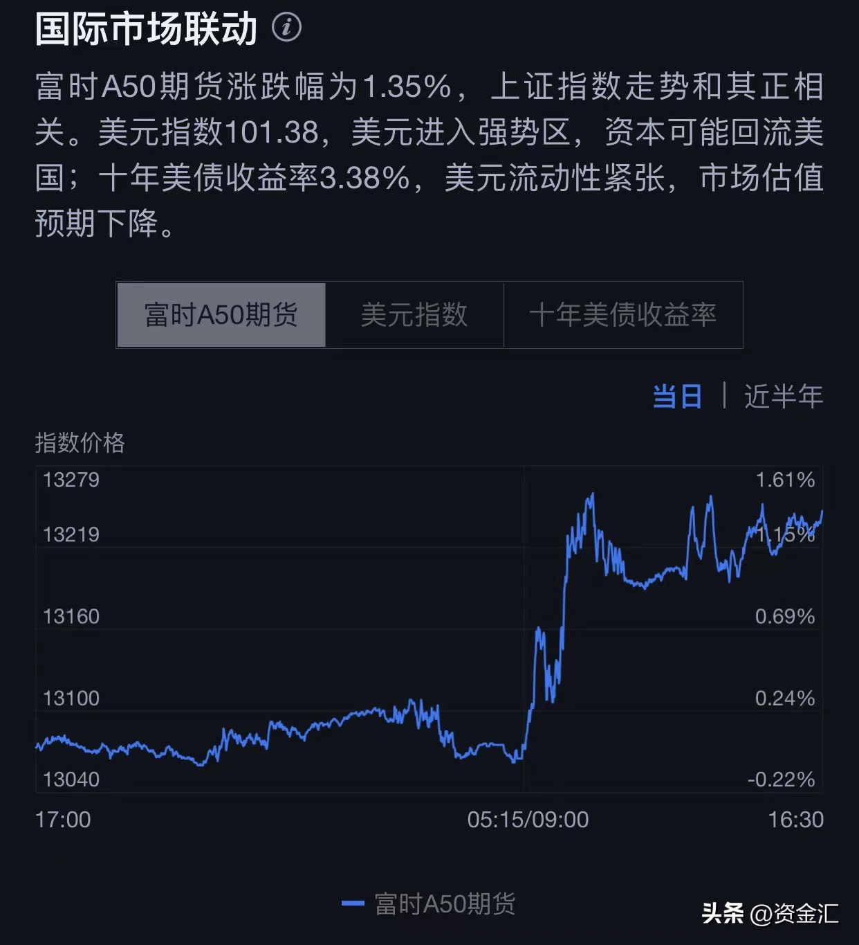 a股利空7家公司重大利空公告,股市重大利空减持公告