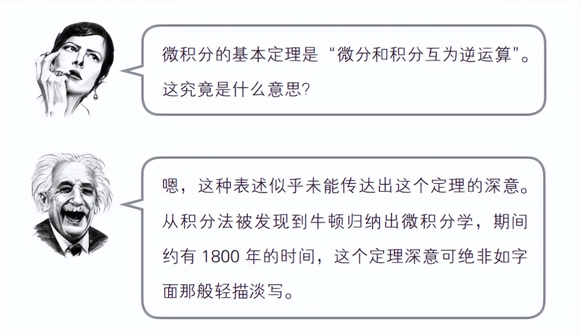 微积分与积分学之间的关系,定积分和微积分的发展史