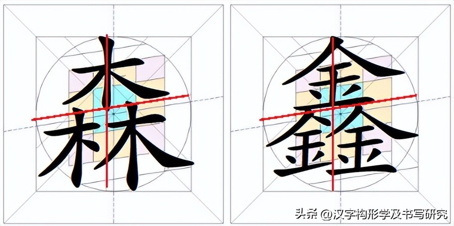 楷书规范字速成的技巧,楷书常见字结构逐字精讲一至九