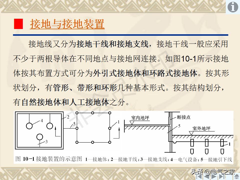 输电线路接地装置,怎样制作接地装置