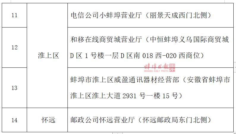 公交卡网上充值怎么操作,南京公交卡在线充值
