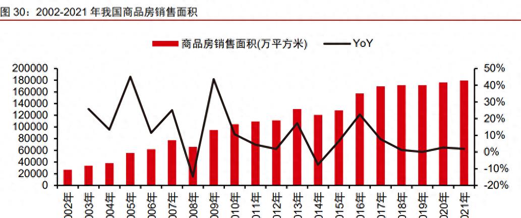 巨化股份氟化钠,氟化工迎来巨大利好