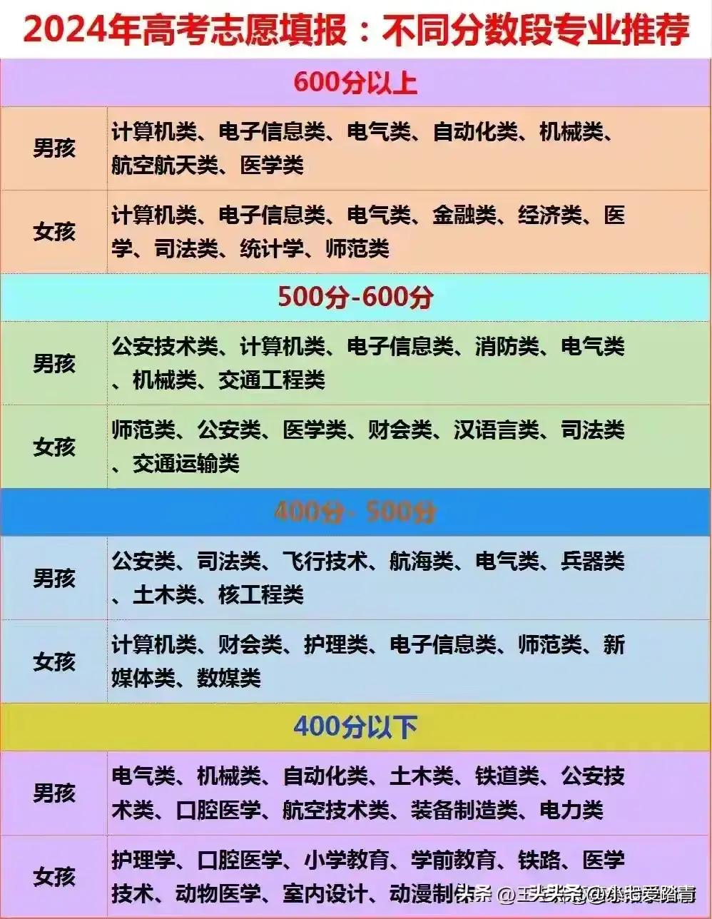 崂特啤酒好喝还是青岛啤酒好喝,中国啤酒排名前十品牌2021