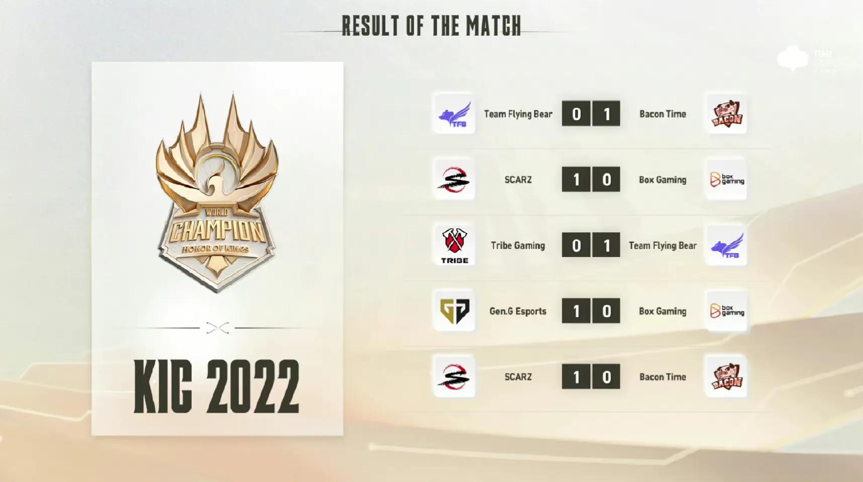 2022nfl外卡赛时间,2022王者世冠小组赛积分规则