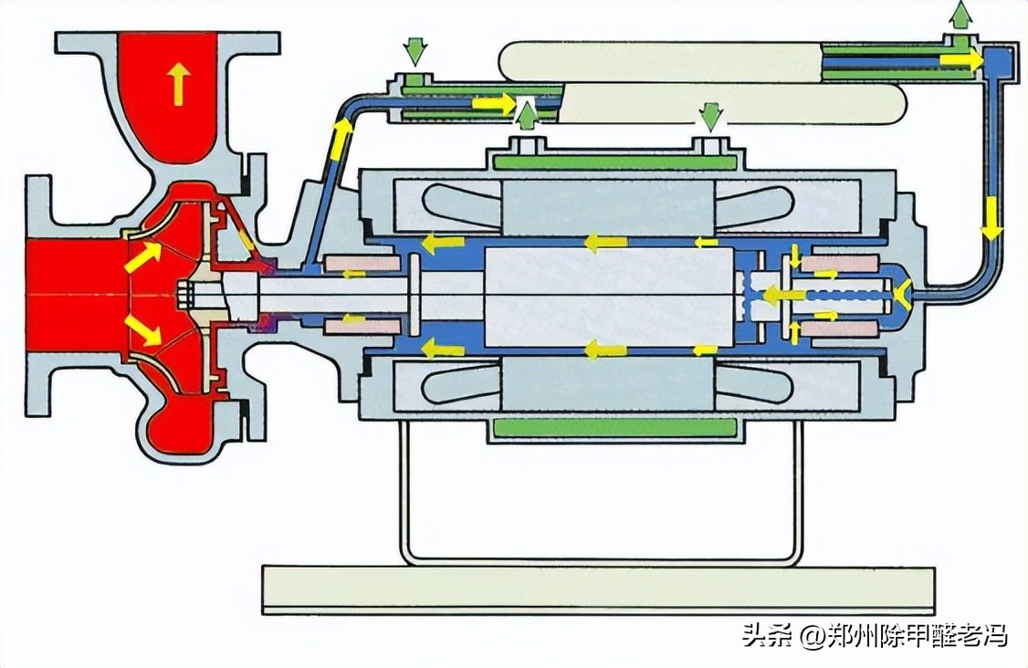 污水处理平板膜运行原理示意图,污水处理厂臭氧原理及注意事项