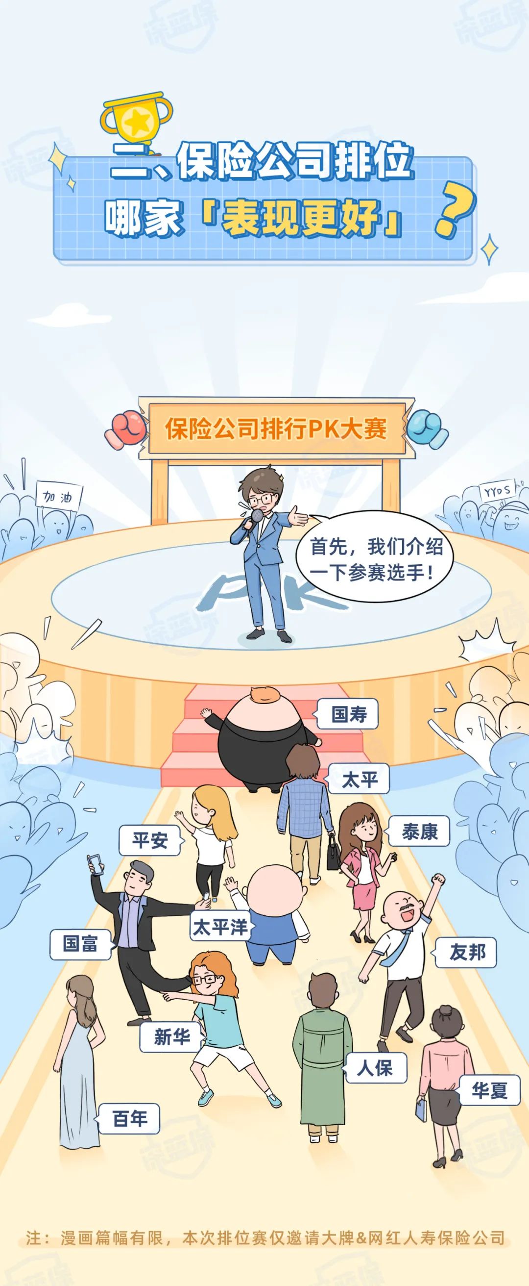 中国保险排名前十的保险公司,信泰保险2021全国排名第几