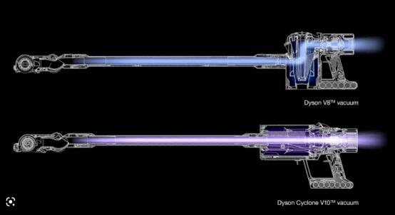 2023无线吸尘器哪款性价比超高,选购无线吸尘器哪些参数最重要