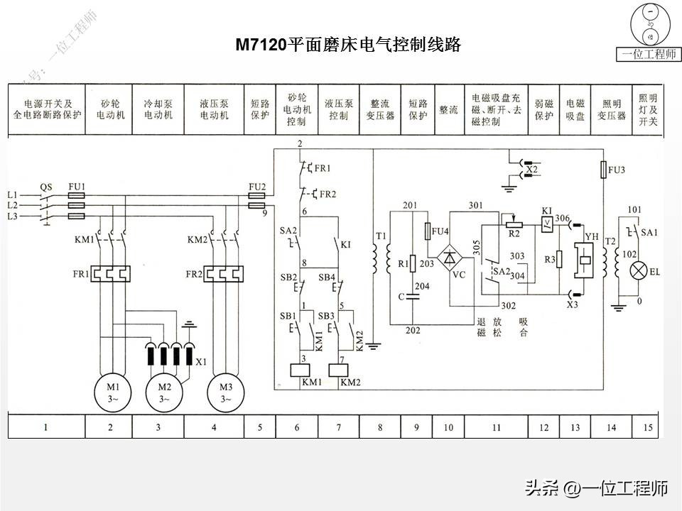 电气图和电路系统图,电气系统图识图详解