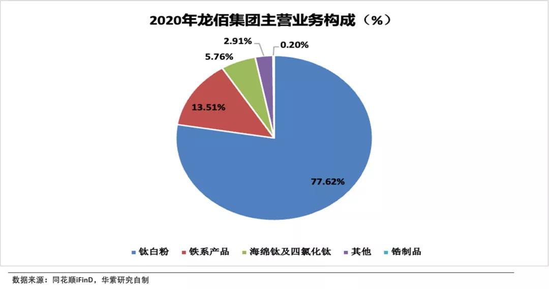 长线投资买资源股,长线投资价值股有哪些个股