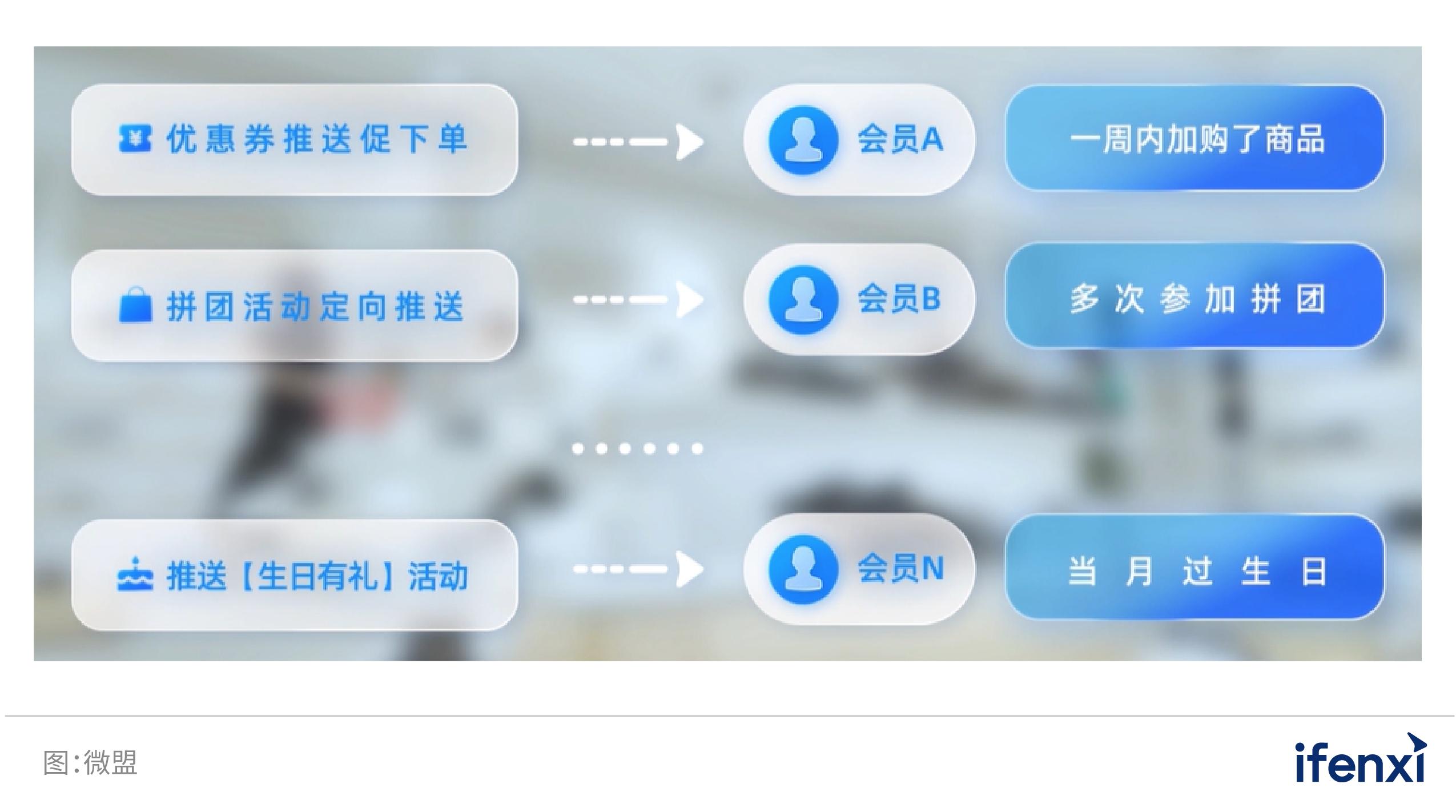 爱分析估值榜,爱分析公司