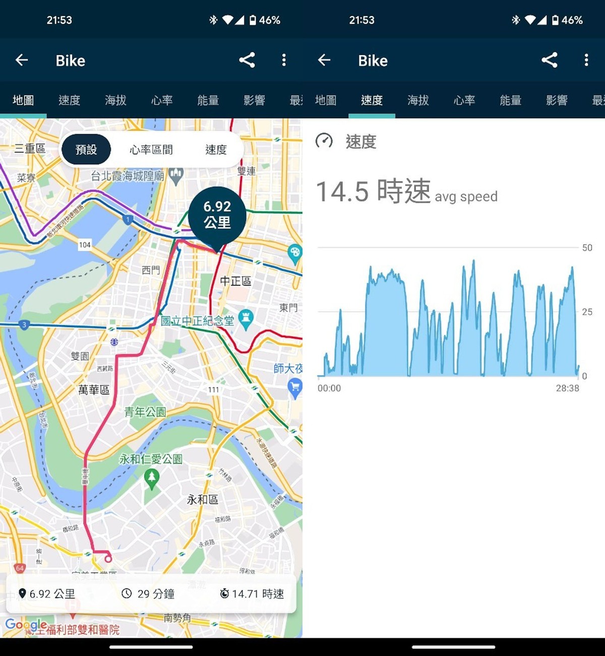 GooglePixelWatch手表,googlepixelwatch表盘