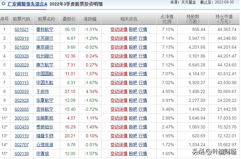 困境反转！林英睿跑出了银行理财的完美曲线