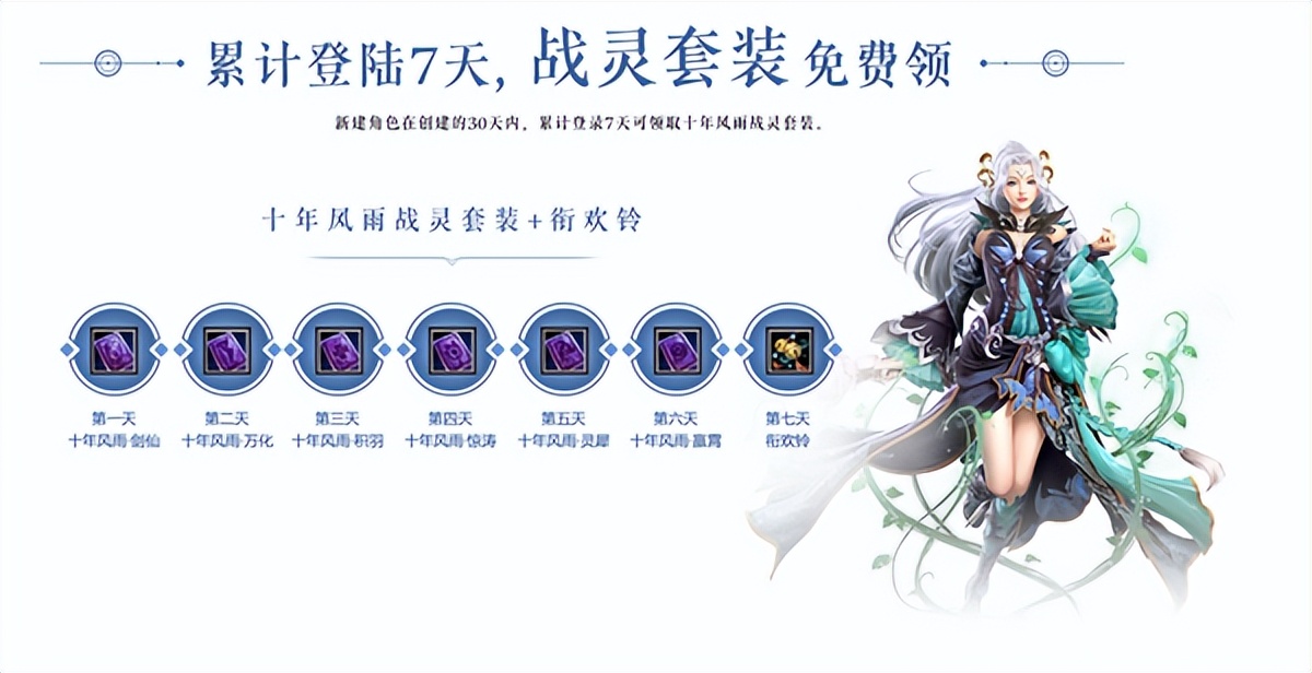 完美国际新服开服,完美国际2超凡新服预约