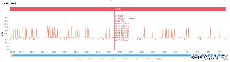 三星GalaxyS23+评测视频,三星galaxys23真实测评