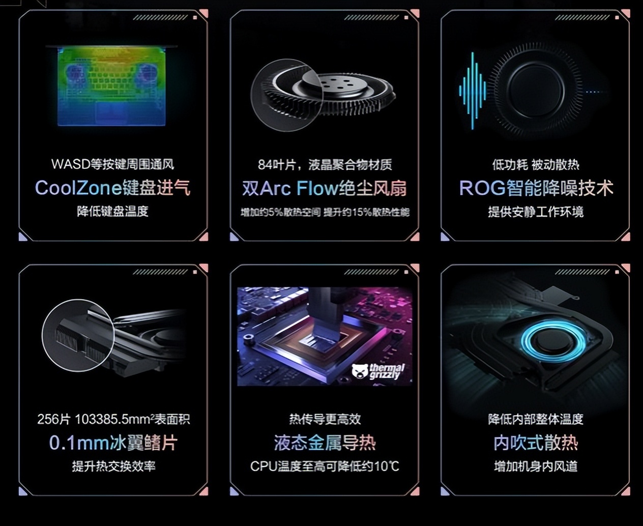 rog幻142022款测评,rog幻162022款可以加内存吗