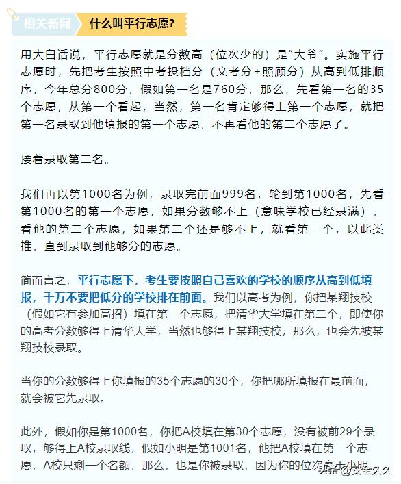 厦门2023提前批学校名单,厦门2022年中考志愿填报技巧