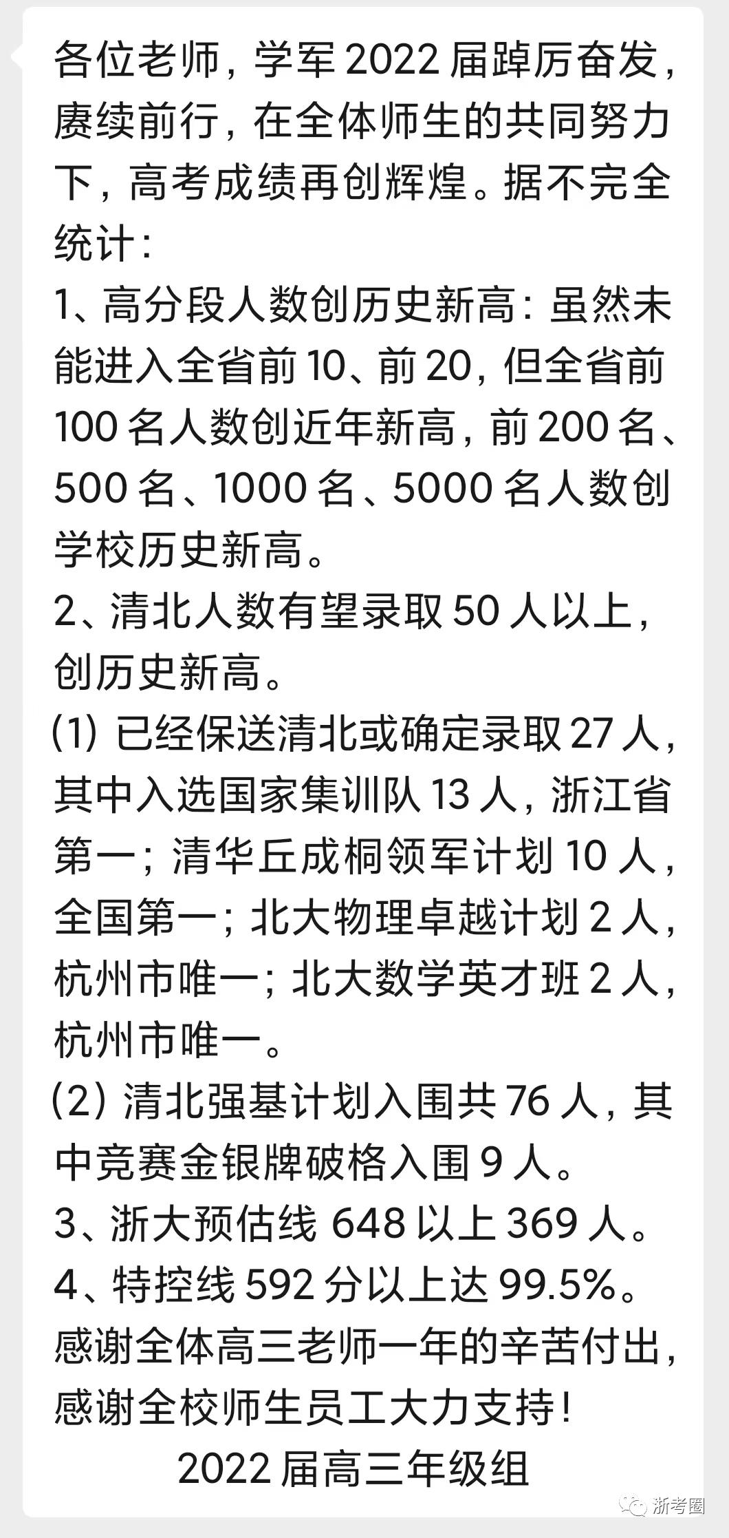 2021全国重点高中高考排名,中国高考重点高中排名表