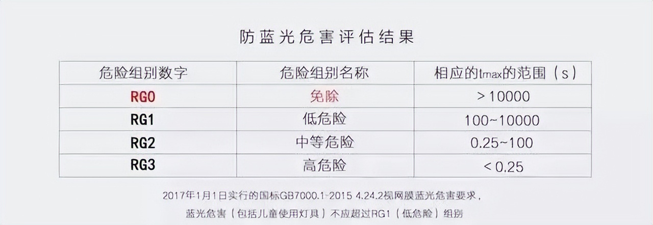 儿童房五平方,儿童房装不装