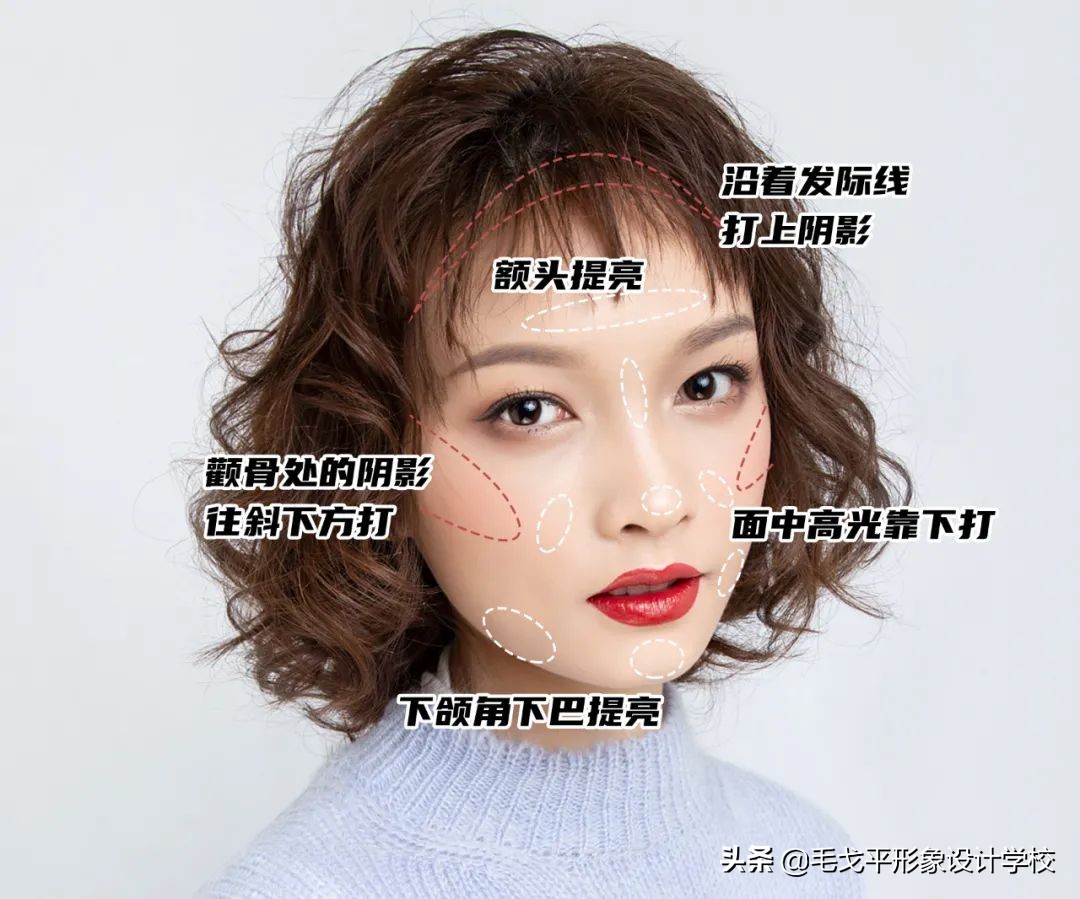 日常化妆技巧教程全脸,不同脸型的化妆技巧全在这