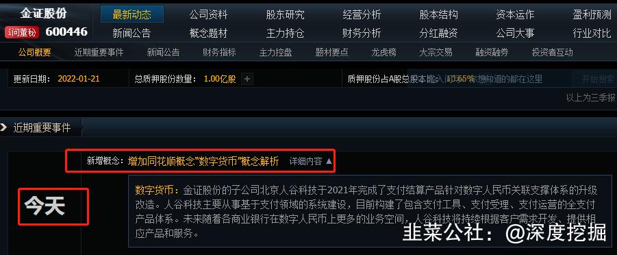 金证股份证券行情软件叫什么名字,金证股份官网量化交易