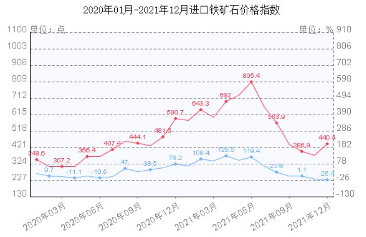 因果报应！沙特买东西用人民币，各国加速去美元化，影响几何？