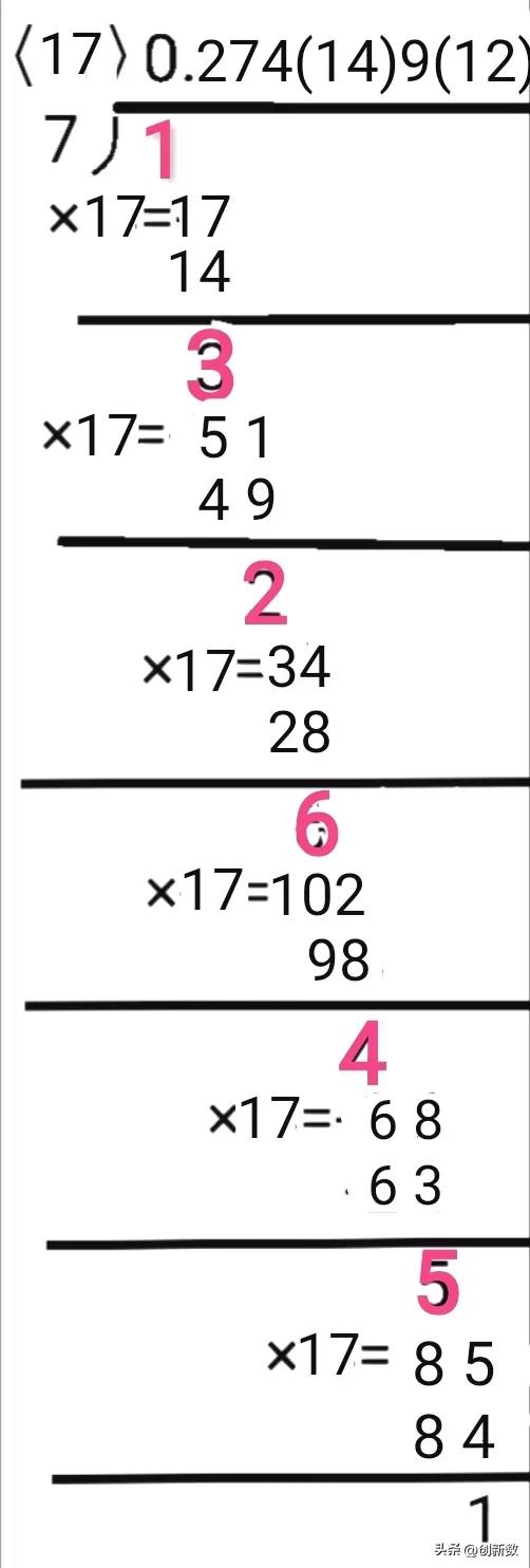 负进制概念是什么,负进制的用途