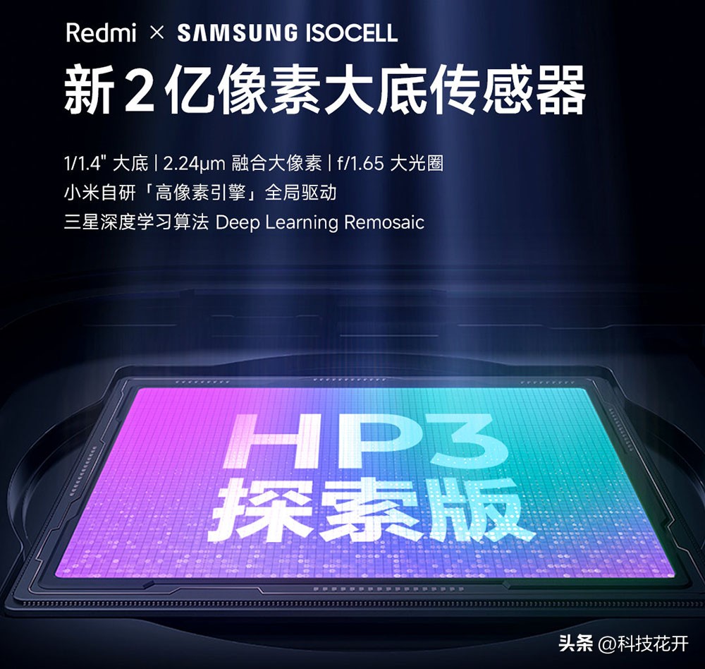 千元机红米note1,红米note13rpro和红米note13pro