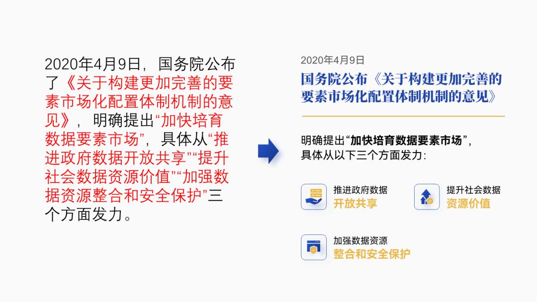 ppt大纲里编辑文字回车不能增加页,ppt领导修改后忘记特殊标记