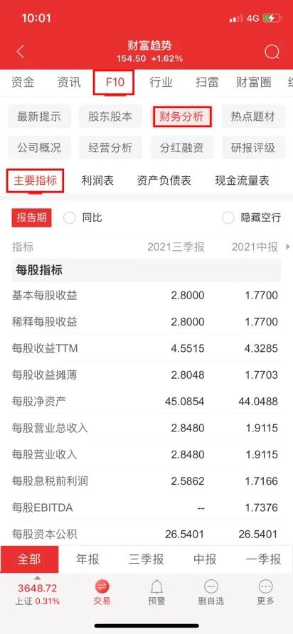 通达信手机版新手入门,太平洋证券通达信合一版操作指南
