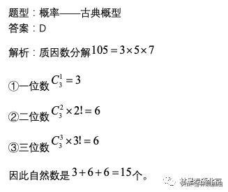 2024考研199管理类联考260分,考研199管理类综合能力怎么学习