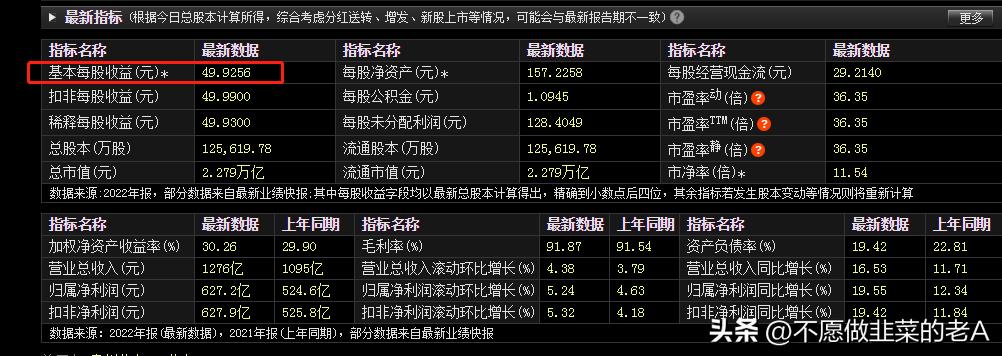 怎么看个股基本面好坏,怎么判断一只股票的基本面好坏